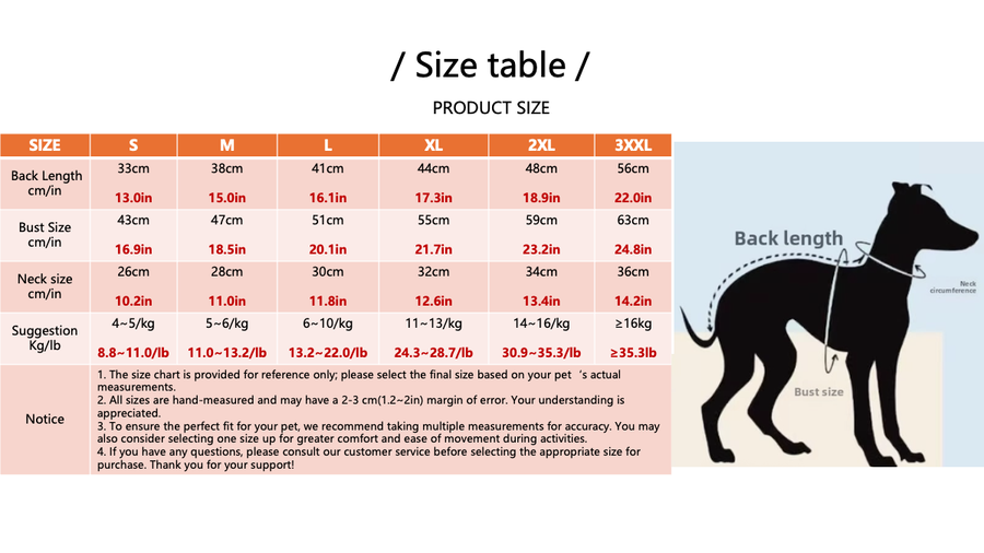 Dog Size Guide