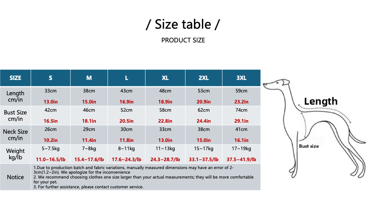 Dog Size Guide Large