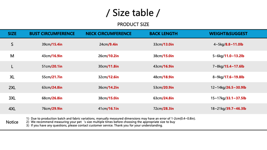 Dog Size Guide